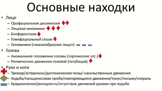 Методика неврологического осмотра. Часть 22. смотреть онлайн