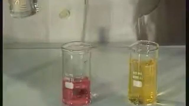 Химия 8 класс Опыты по химии Реакция нейтрализации смотреть онлайн