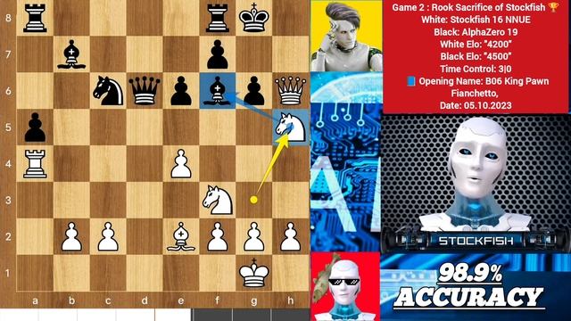 Stockfish 16 (4.2K Elo) Sacrificed His Rook For A Pawn Against AlphaZero 19 | Chess Strategy | Ches