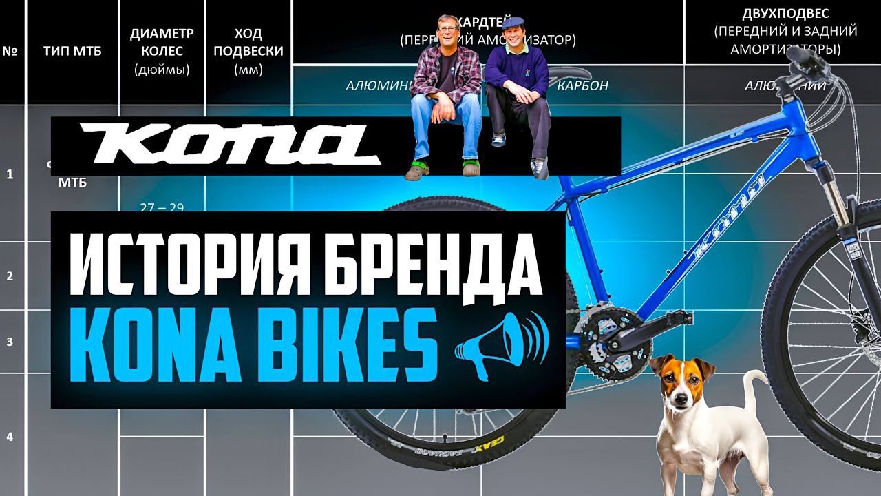 Велосипеды KONA BIKES: История / Ассортимент / Позиции в России / Кризис // ПРО [БРЕНДЫ]