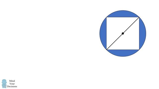 Inscribed Circle and Square Problem смотреть онлайн