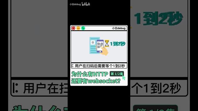 为什么有http还要有websocket（上） смотреть онлайн