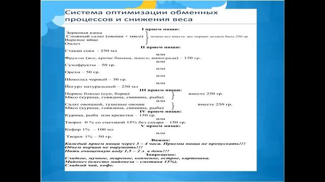 КАК ЭФФЕКТИВНО ПОХУДЕТЬ С ПРОДУКЦИЕЙ IG-RISE смотреть онлайн