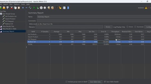 Listener in JMeter|Reports in JMeter|JMeter Reports in Tree, Graph, Table formats|AutomationExercis смотреть онлайн