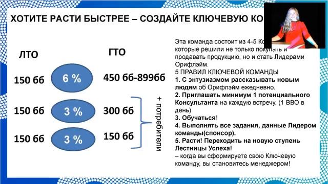 Разборка. Маркетинг-план. Занятие 1. Консультант смотреть онлайн