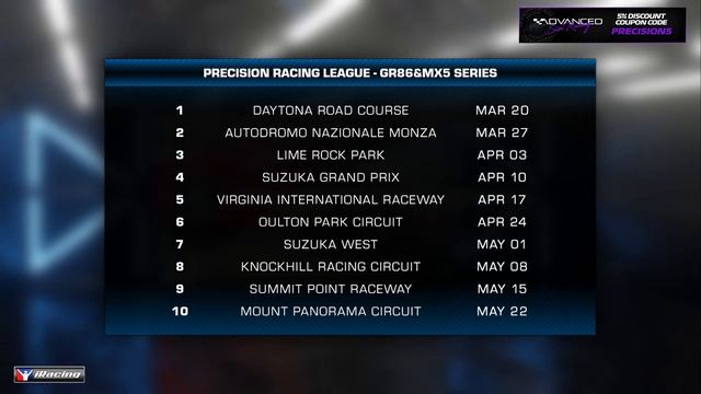 PRL Production Car Challenge & GT4 Sprint Series | Round 3 смотреть онлайн