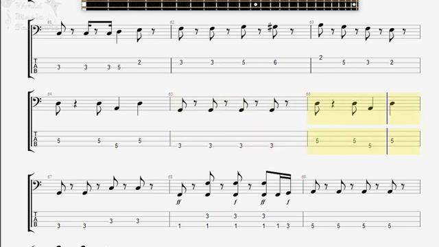 Kinks The Sunny Afternoon BASS GUITAR TAB смотреть онлайн