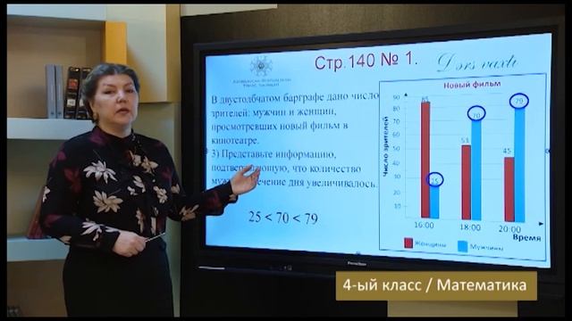 “Dərs vaxtı”: 4-cü sinif dərsləri ( rus bölməsi) (26.05.2021) смотреть онлайн