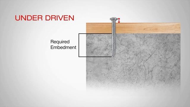 HOW TO Identify A Proper Powder Actuated Fastening