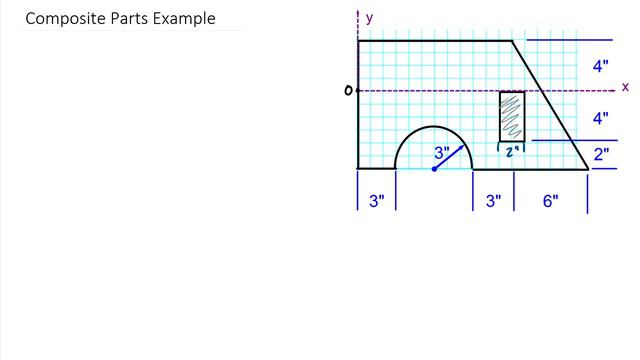 Statics: Centroids & Centers of Gravity - Introduction & Composite Parts Example смотреть онлайн