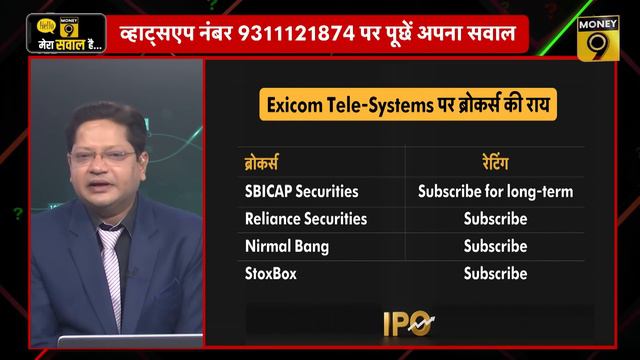 Exicom Tele-Systems, Platinum Industries IPO में क्या करें, GPT Healthcare में निवेश करें या नहीं? смотреть онлайн