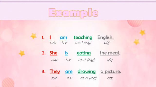 #EnglishTenses #EnglishGrammar #PresentContinuousTense |Present Continuous Tense | English Grammar смотреть онлайн