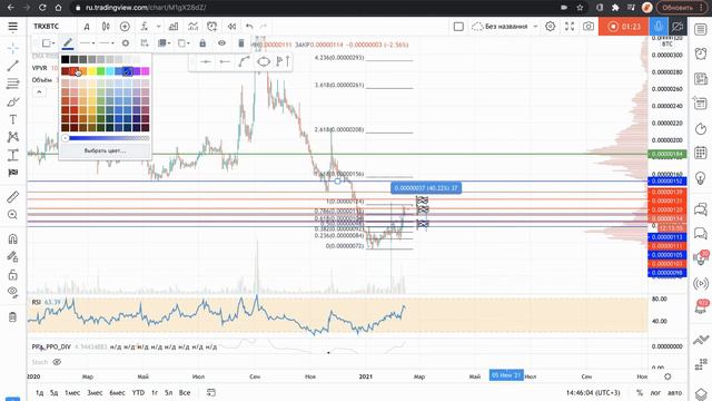 TRX: Шикарные возможности для прибыли! смотреть онлайн