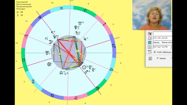 Прогноз ♉️Телец с 15 сентября по 8 октября 2019 смотреть онлайн