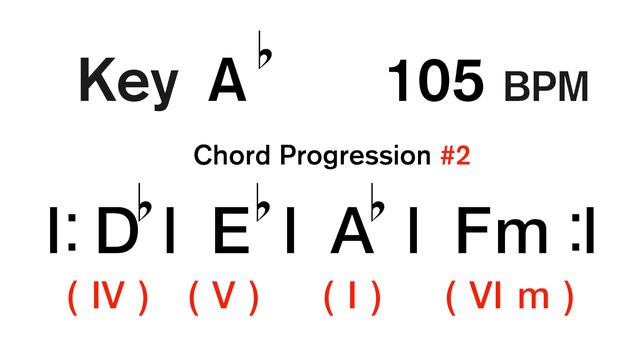 Pop Chords #2 Key A♭ 105 BPM Backing Track смотреть онлайн