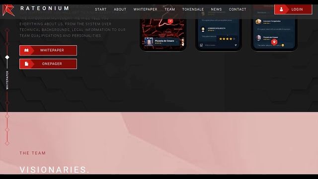 Rateonium обзор рейтинга и команды смотреть онлайн