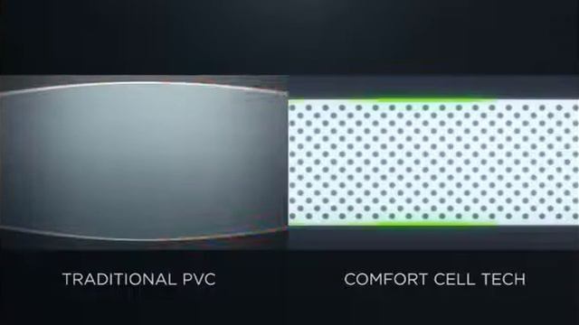 Bestway Comfort Cell Tech | BricoBravo смотреть онлайн