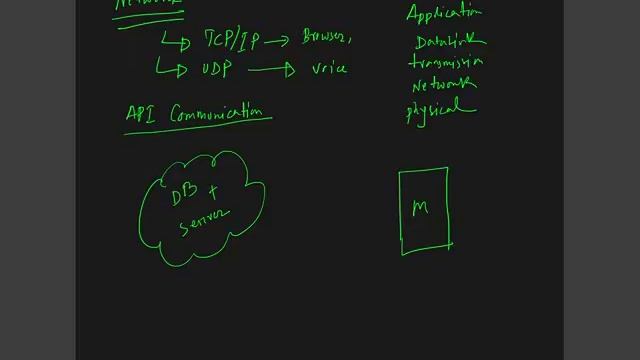 Json & NetworkCommunication 2 смотреть онлайн