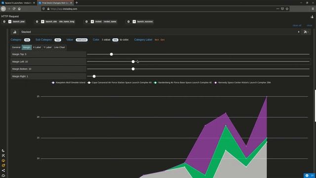 Create a SpaceX Launch Stats Dashboard from a JSON API смотреть онлайн