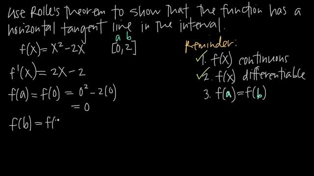 How To Use ROLLE'S THEOREM (KristaKingMath)
