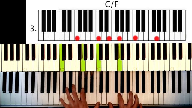 How to play: Sia - Breathe me. Original Piano lesson. Tutorial by Piano Couture. смотреть онлайн