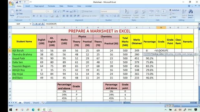 Prepare Marksheet in Excel | Computer Skill Test | Assam Direct Recruitment 2022 смотреть онлайн
