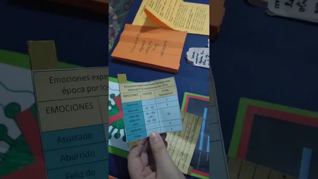 Lap Book de Marcelo смотреть онлайн