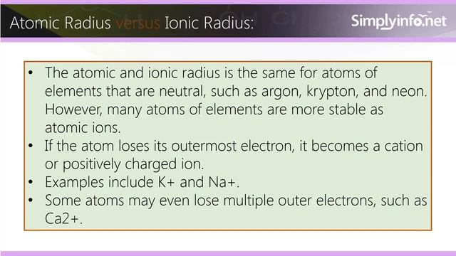 What is Atomic Radius | Variation of Atomic Radii in Groups | Atomic Radius versus Ionic Radius смотреть онлайн