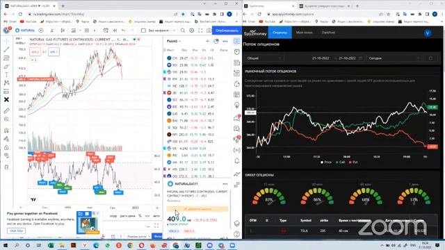 Торгуем онлайн акции и опционы по сигналам spy2money.com 21 октября 2022 смотреть онлайн