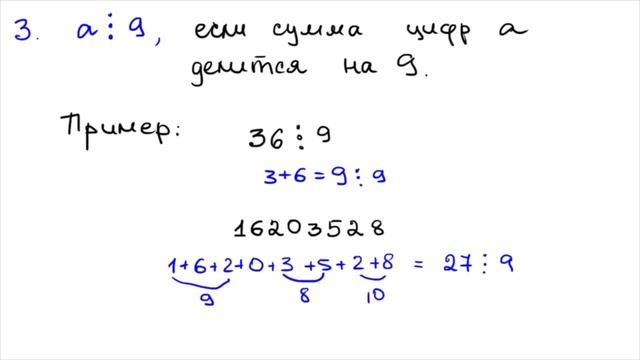 Признаки делимости ( Математика - 5 класс ) смотреть онлайн