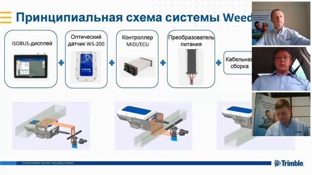 ВЕБИНАР Как снизить количество гербицидов и других СЗР с системой точечного опрыскивания WeedSeeker смотреть онлайн