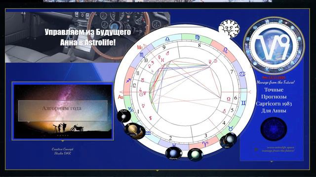 Анна Козерог Алгоритм2021 2part смотреть онлайн