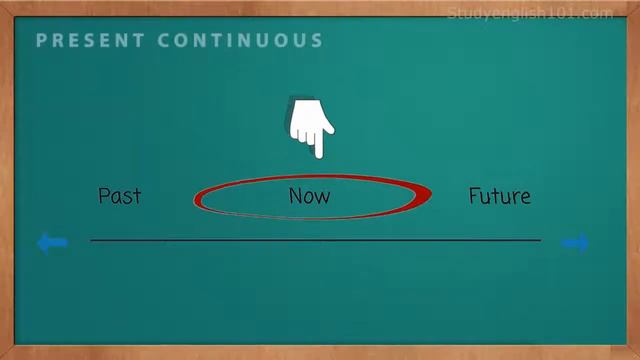 Present Continuous Tense смотреть онлайн