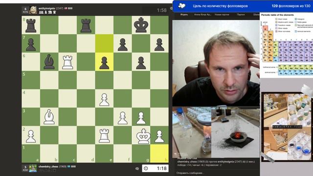 #2. Победа над 2300+. Король-камикадзе. Арена королей, чесском, 05 07 2023 смотреть онлайн