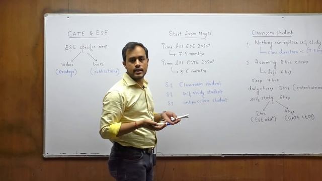 How to Prepare for GATE and ESE together? | Crack GATE & ESE | Tips & Tricks смотреть онлайн