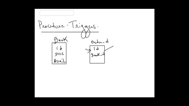 Exercise on Procedure & Trigger смотреть онлайн