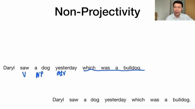 [Parsing - NLP] 6 Transition-based dependency parser смотреть онлайн