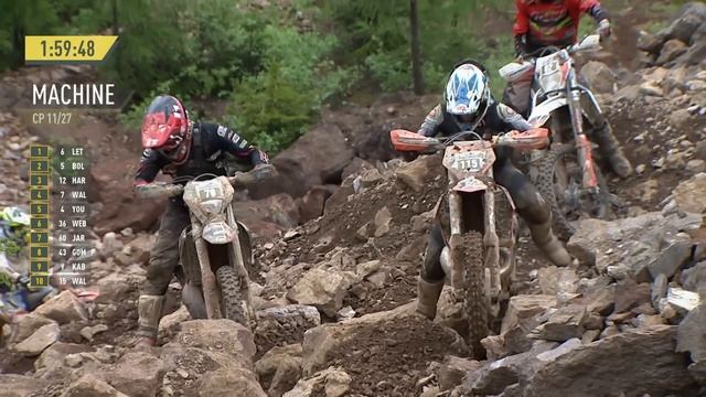 Red Bull Erzbergrodeo 2023 FULL REPLAY смотреть онлайн