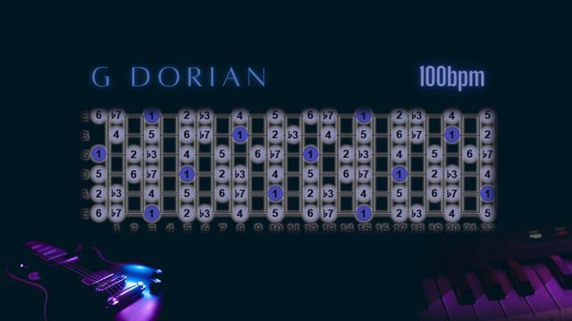 G Dorian guitar backing track | Black Ice смотреть онлайн