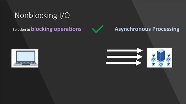 17 - Java Servlet Technology смотреть онлайн