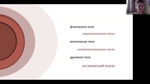 Эмоции: Путь к Осознанности. Вебинар 2 из 5. Эмоции и Тело.