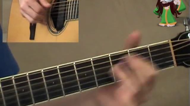 Dream A Little Dream Of Me Chords