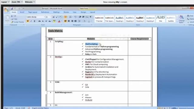 Devops online training | Devops training Videos | United Trainings смотреть онлайн