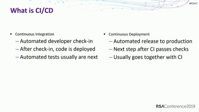 Container Security at the Speed of CI/CD смотреть онлайн