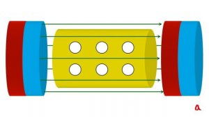 Диамагнетики и парамагнетики