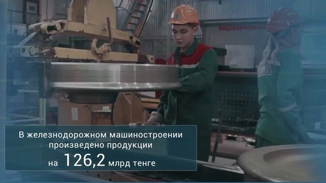 Развитие машиностроительной отрасли Казахстана смотреть онлайн