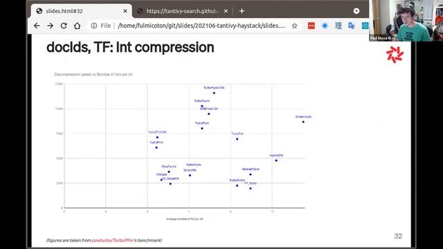 Haystack LIVE! Tantivy, the Rust search-engine library - Paul Masurel смотреть онлайн