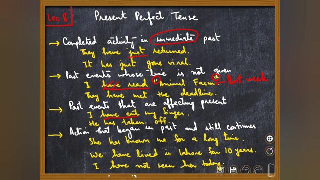 Function of Present Perfect Tense by Fatima Batool in Urdu/Hindi смотреть онлайн