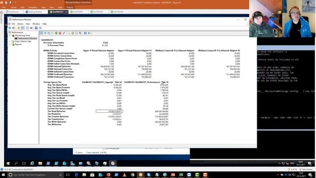 Hyper V Amigos Showcast 15 - VMFleet explained смотреть онлайн