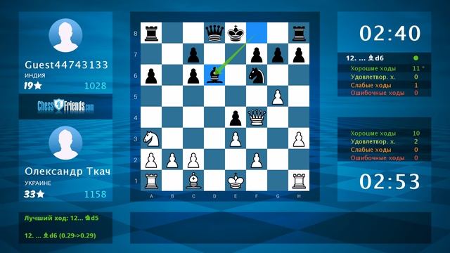 Анализ шахматной партии: Олександр Ткач - Guest44743133, 1-0 (по ChessFriends.com) смотреть онлайн